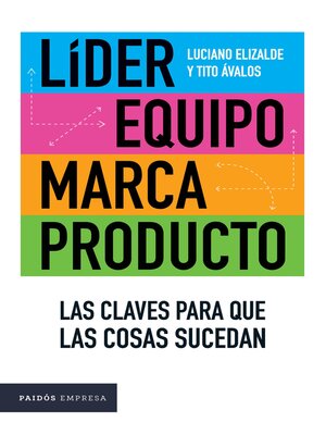 cover image of Líder, Equipo, Marca y Producto